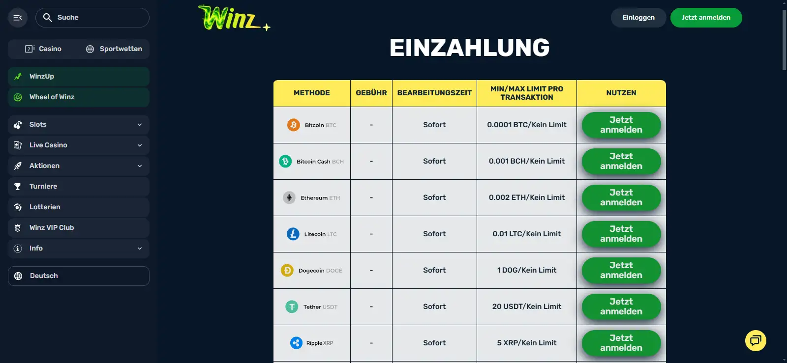 Kryptowährungen und Grenzbeträge in der Zahlungstabelle von Winz
